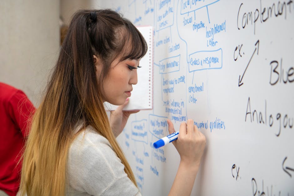 Focused Asian woman writing ideas on whiteboard with marker during brainstorming session.